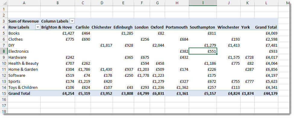 where are pivot tables in excel 2013 where are pivot tables in excel 2013