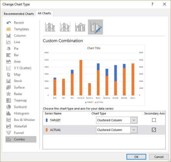 Create a Thermometer Chart in Excel